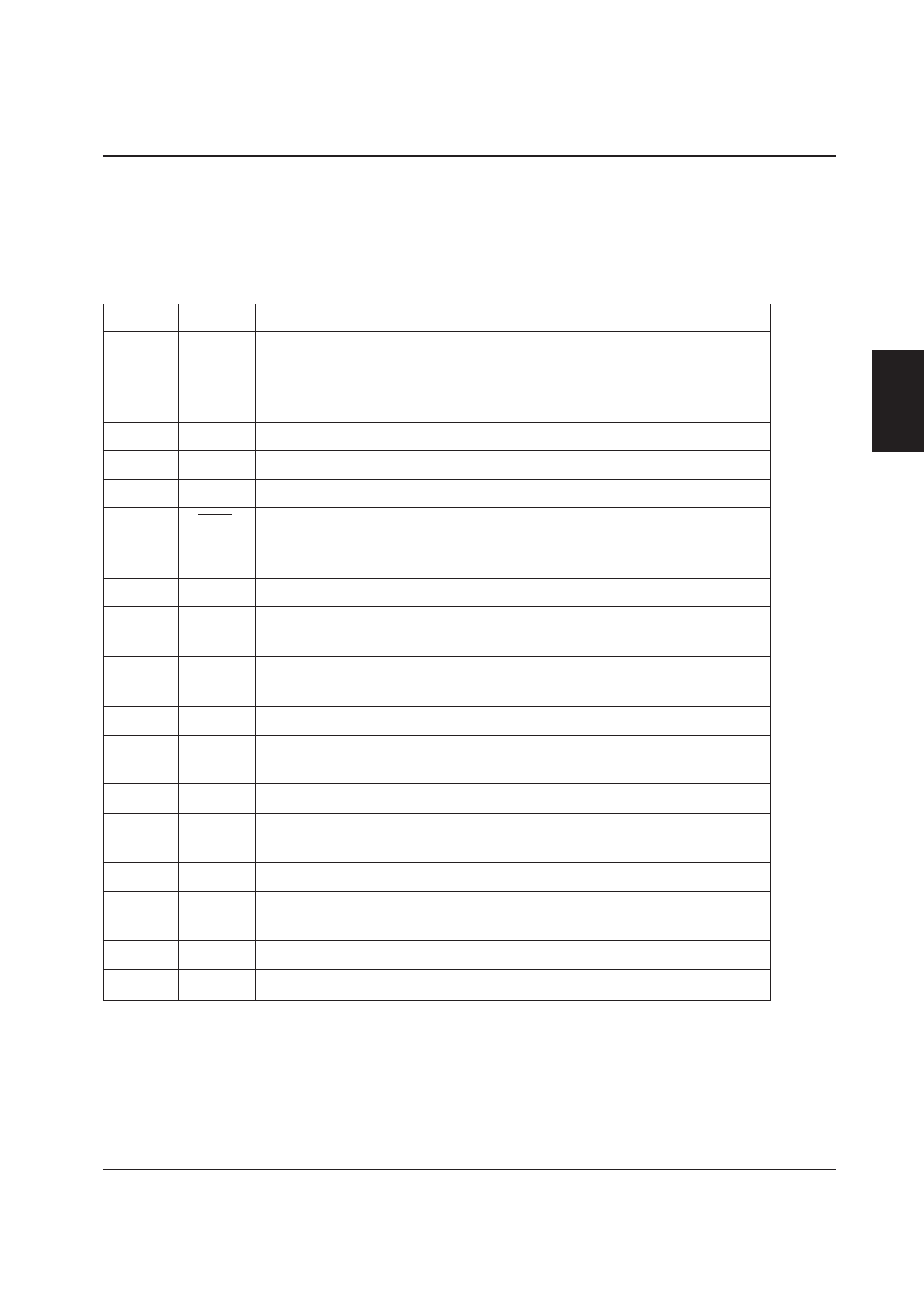 Pin descriptions | Epson Power Supply S1F70000 User Manual | Page 84 / 243