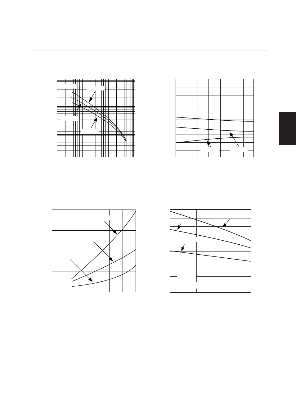 Characteristics graph, Epson | Epson Power Supply S1F70000 User Manual | Page 94 / 243