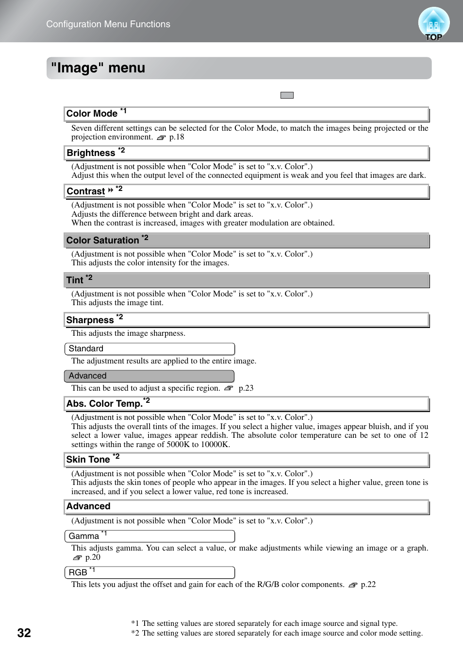 Image" menu | Epson DREAMIO EH-TW3500 User Manual | Page 34 / 66