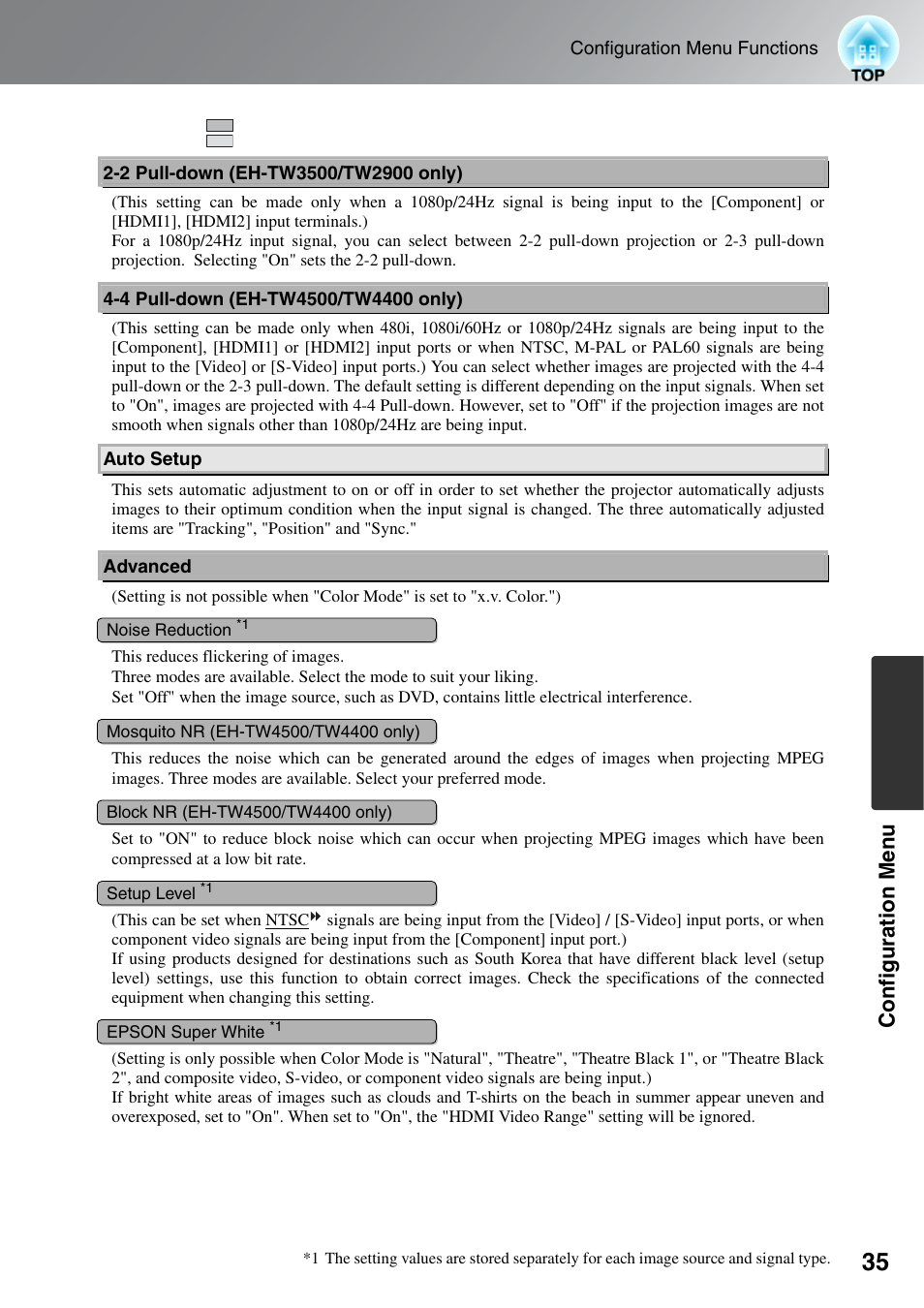 Configuration men u | Epson DREAMIO EH-TW3500 User Manual | Page 37 / 66