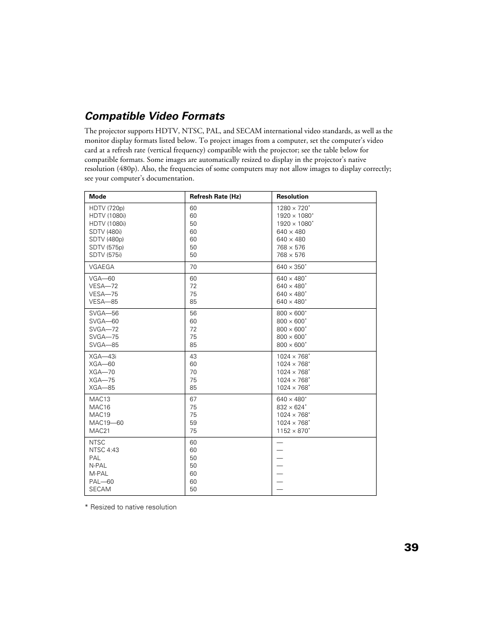 Compatible video formats, 39 compatible video formats | Epson POWERLITE HOME 10+ CPD-1790-4R2 User Manual | Page 39 / 44