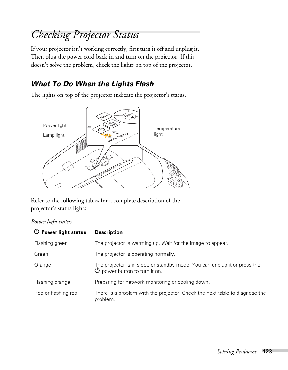 Checking projector status, What to do when the lights flash | Epson BrightLink 450Wi User Manual | Page 123 / 186