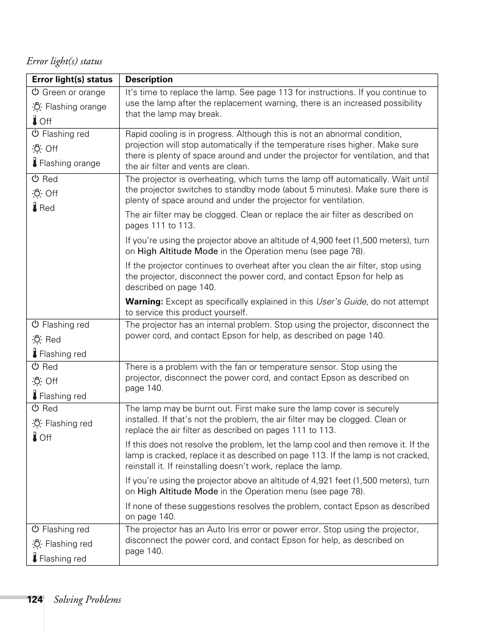 Epson BrightLink 450Wi User Manual | Page 124 / 186