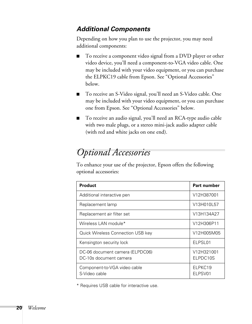 Additional components, Optional accessories | Epson BrightLink 450Wi User Manual | Page 20 / 186