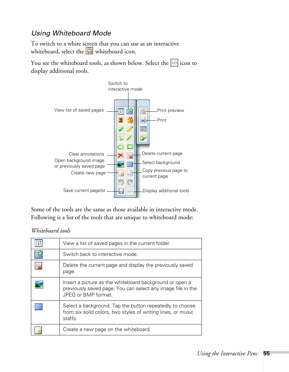 Using whiteboard mode | Epson BrightLink 450Wi User Manual | Page 55 / 186