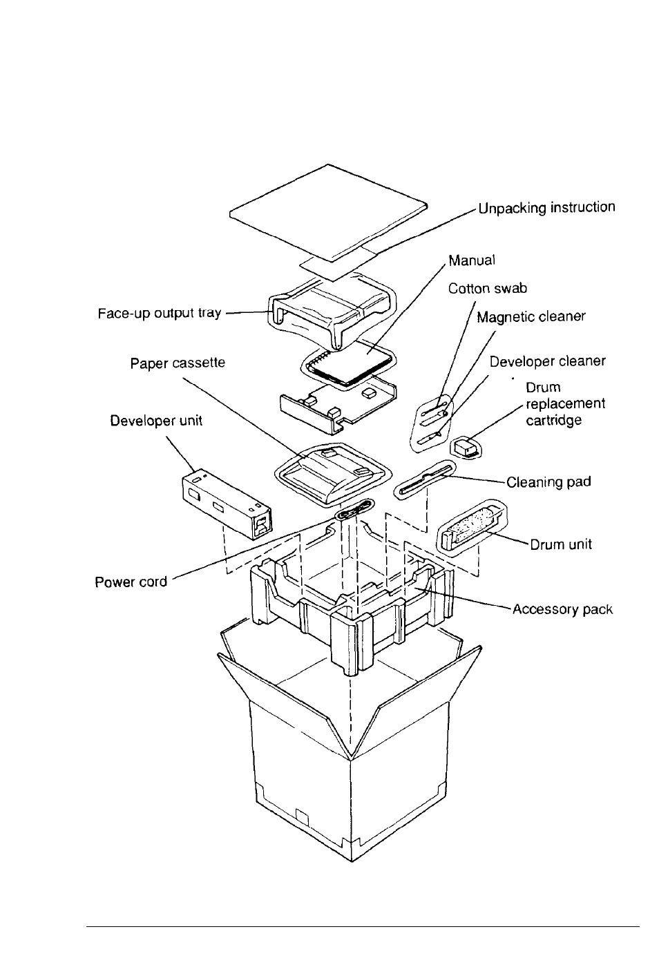 Epson Action Laser User Manual | Page 154 / 219