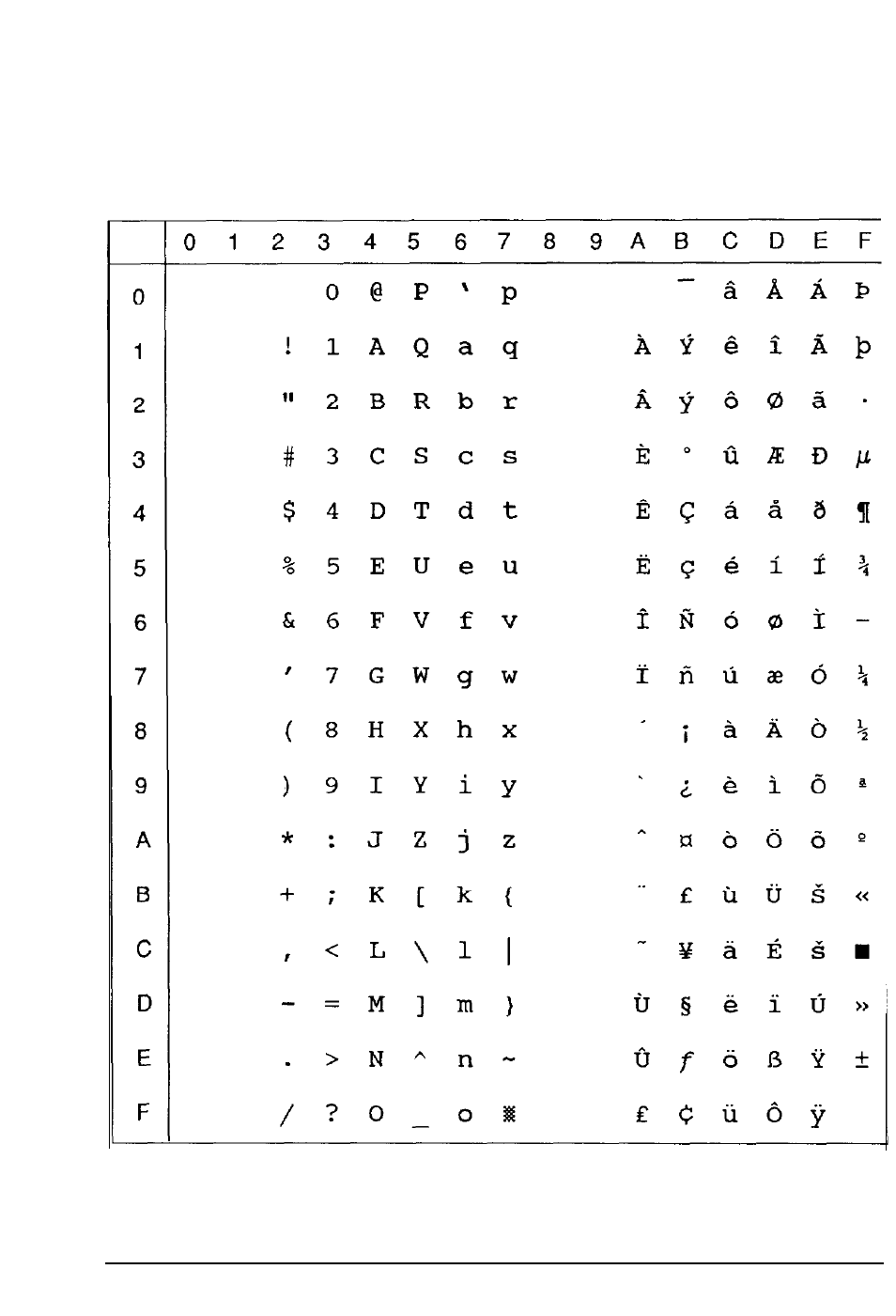 Epson Action Laser User Manual | Page 184 / 219