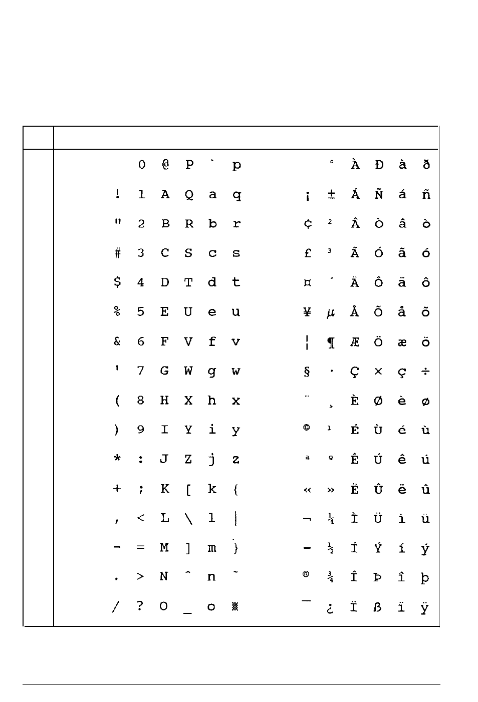 Epson Action Laser User Manual | Page 185 / 219