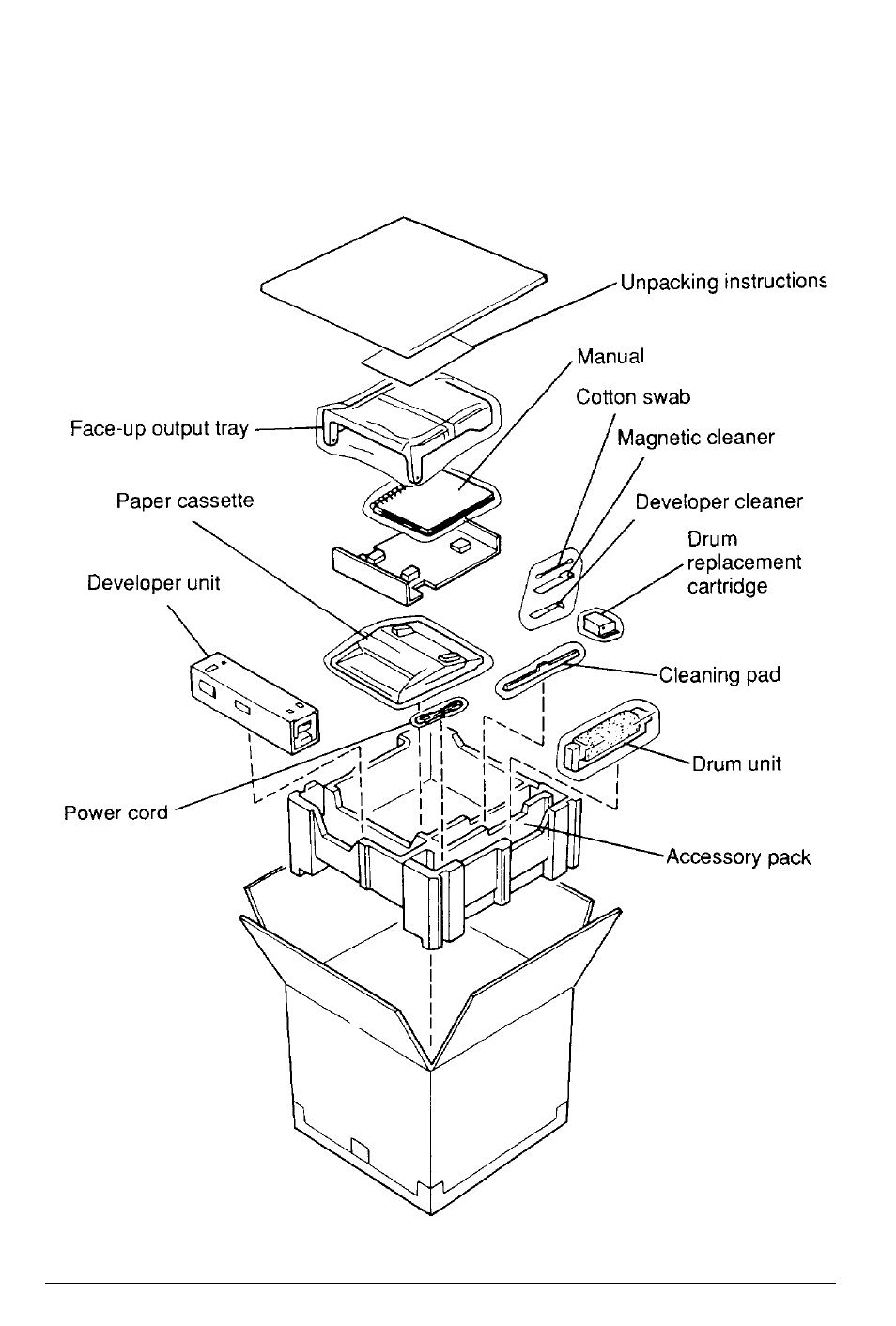 Epson Action Laser User Manual | Page 19 / 219