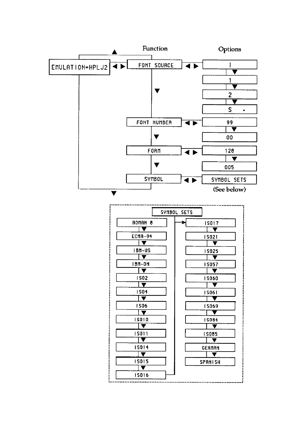 Epson Action Laser User Manual | Page 214 / 219