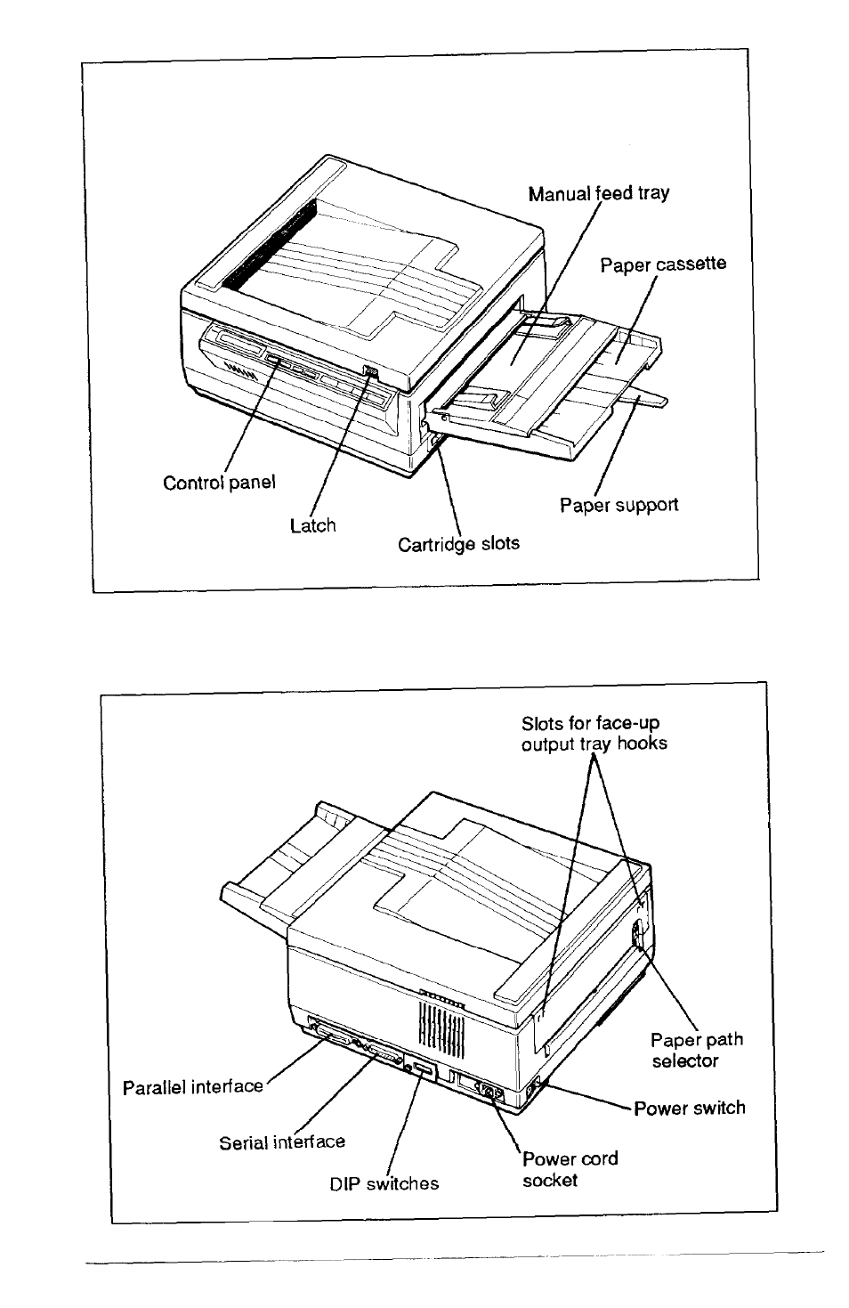 Printer diagram | Epson Action Laser User Manual | Page 217 / 219