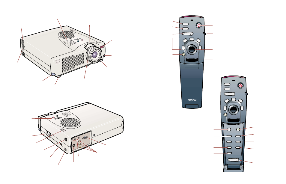 Diagram of projector and remote | Epson 715c User Manual | Page 2 / 141