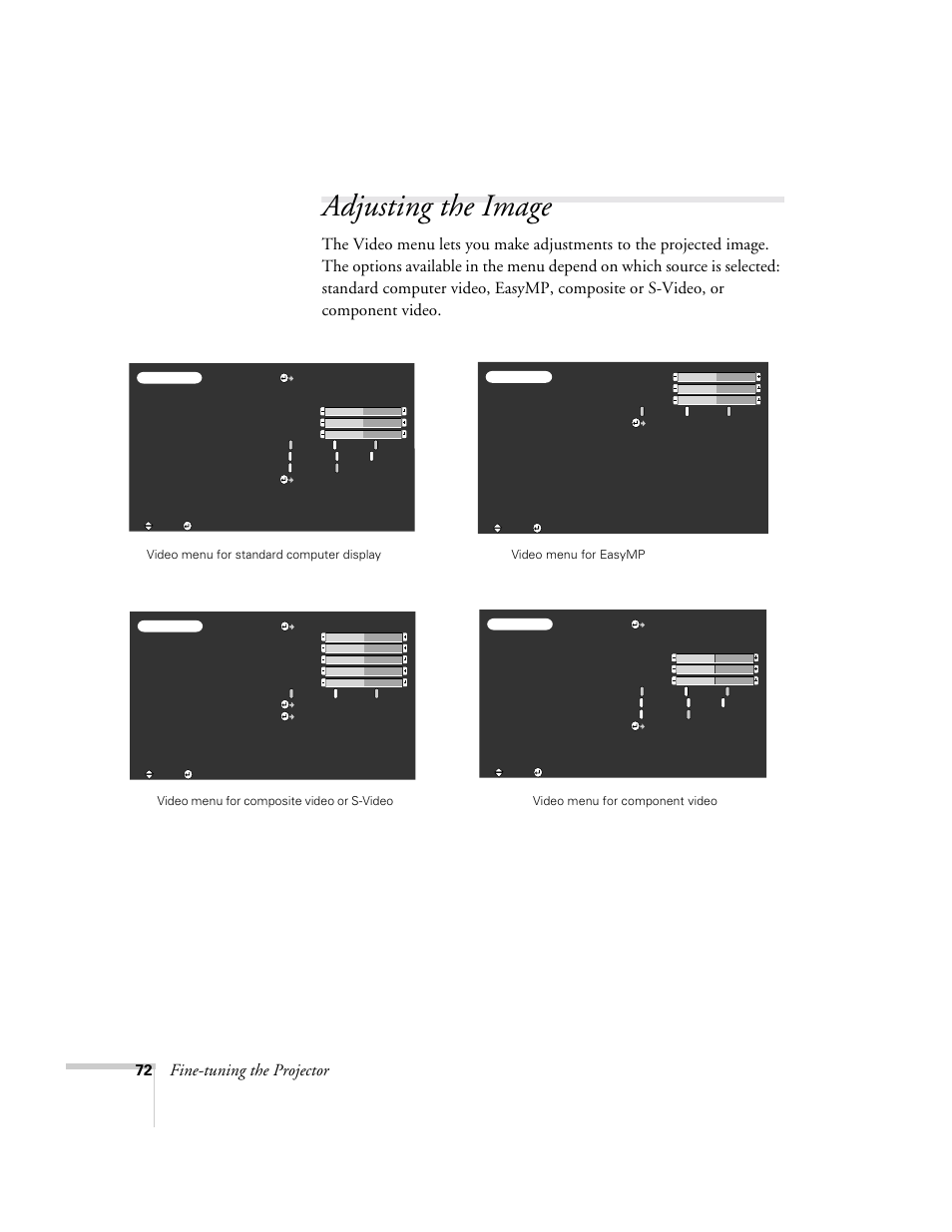 Adjusting the image, Fine-tuning the projector | Epson 715c User Manual | Page 81 / 141