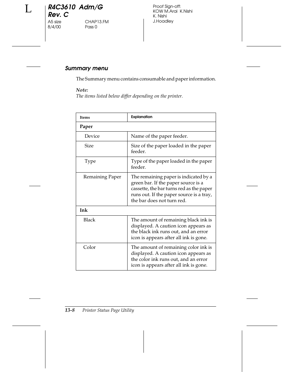 Summary menu | Epson C82362 User Manual | Page 252 / 279