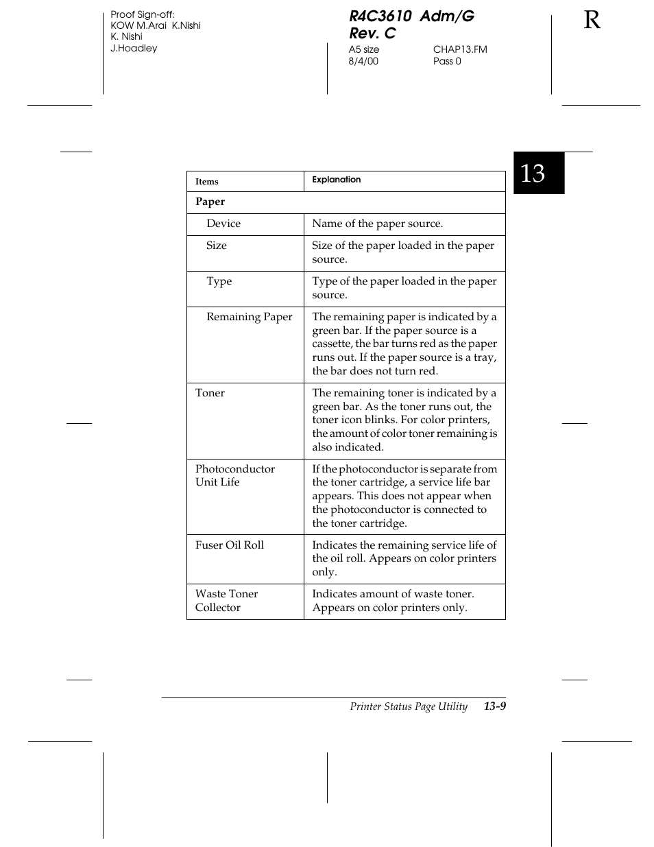 Epson C82362 User Manual | Page 253 / 279