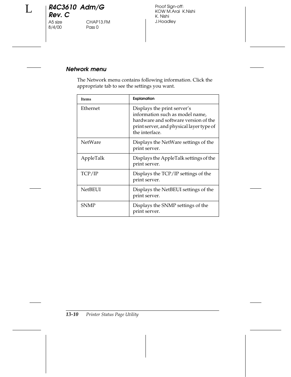 Network menu | Epson C82362 User Manual | Page 254 / 279