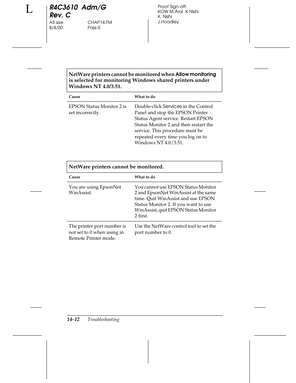 Epson C82362 User Manual | Page 266 / 279