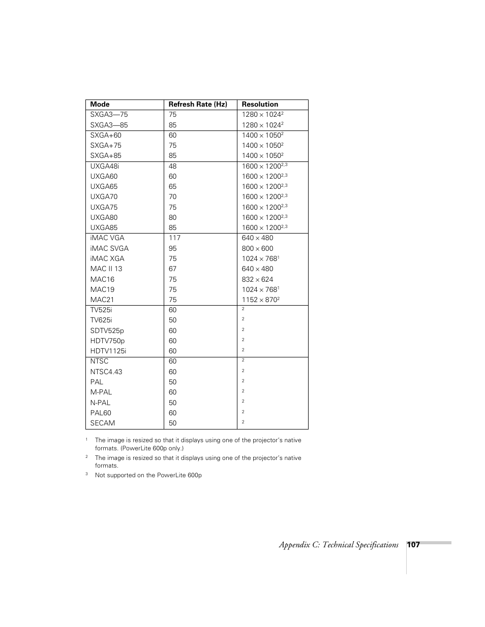 Appendix c: technical specifications | Epson 600p EN User Manual | Page 113 / 120