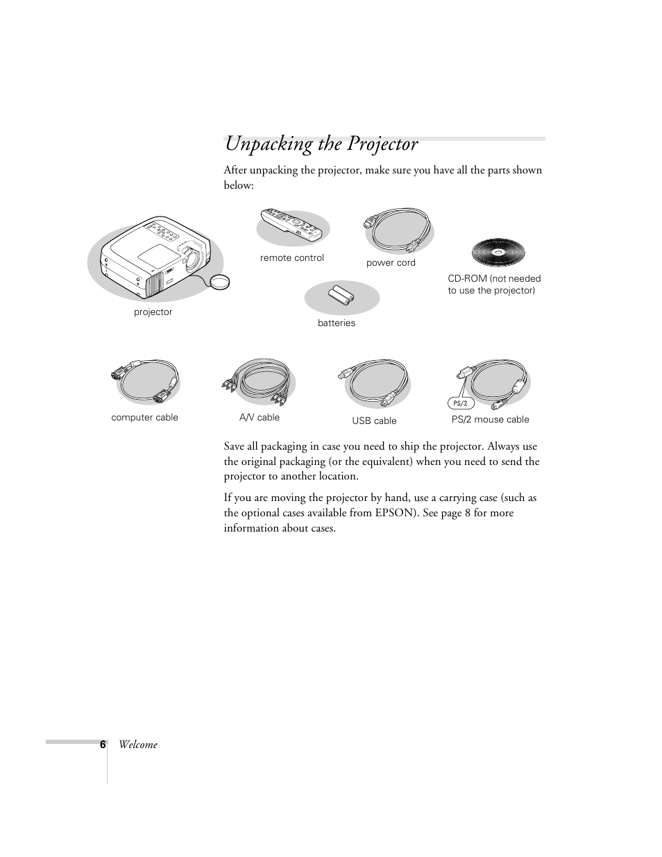 Unpacking the projector | Epson 600p EN User Manual | Page 12 / 120