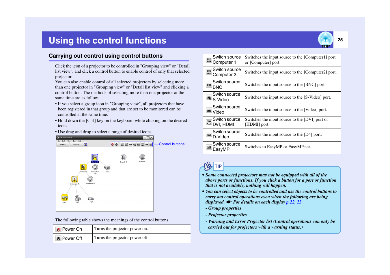 Using the control functions, Carrying out control using control buttons | Epson V4.10 User Manual | Page 26 / 34