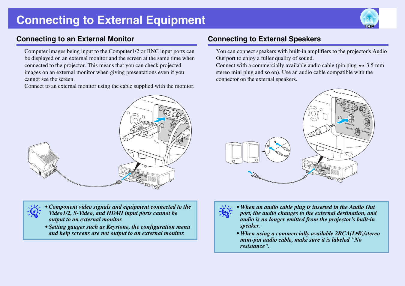 Connecting to external equipment, Connecting to an external monitor, Connecting to external speakers | P.101 | Epson EB-G5200W User Manual | Page 101 / 131