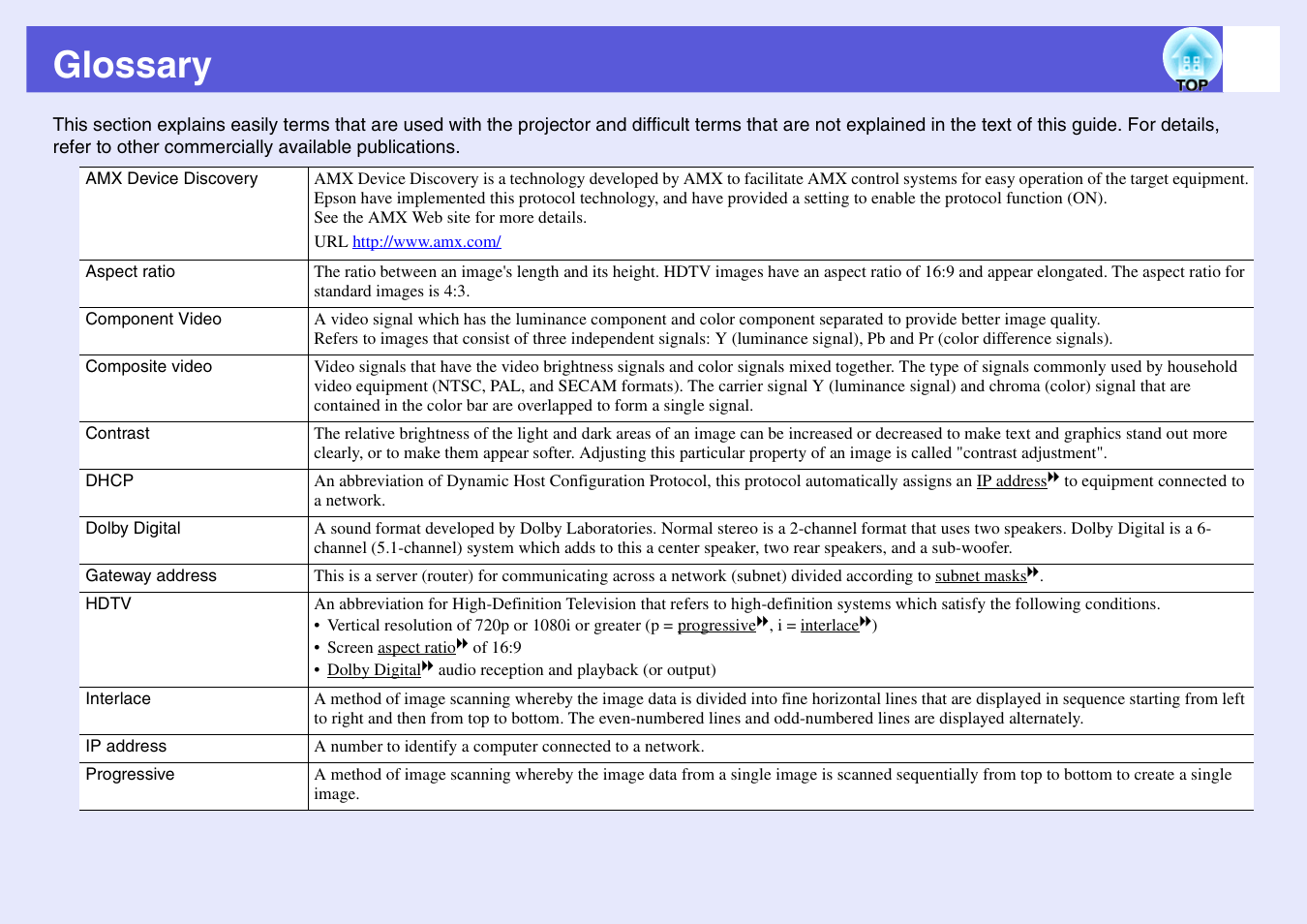Glossary | Epson EB-G5200W User Manual | Page 127 / 131