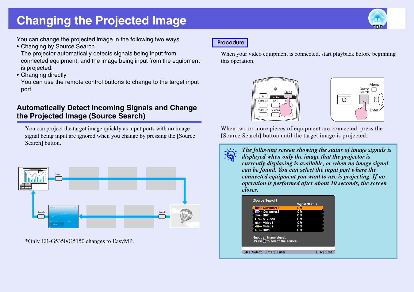 Changing the projected image, Source search), P.19 | Automatically detect incoming signals and change, The projected image (source search) | Epson EB-G5200W User Manual | Page 19 / 131