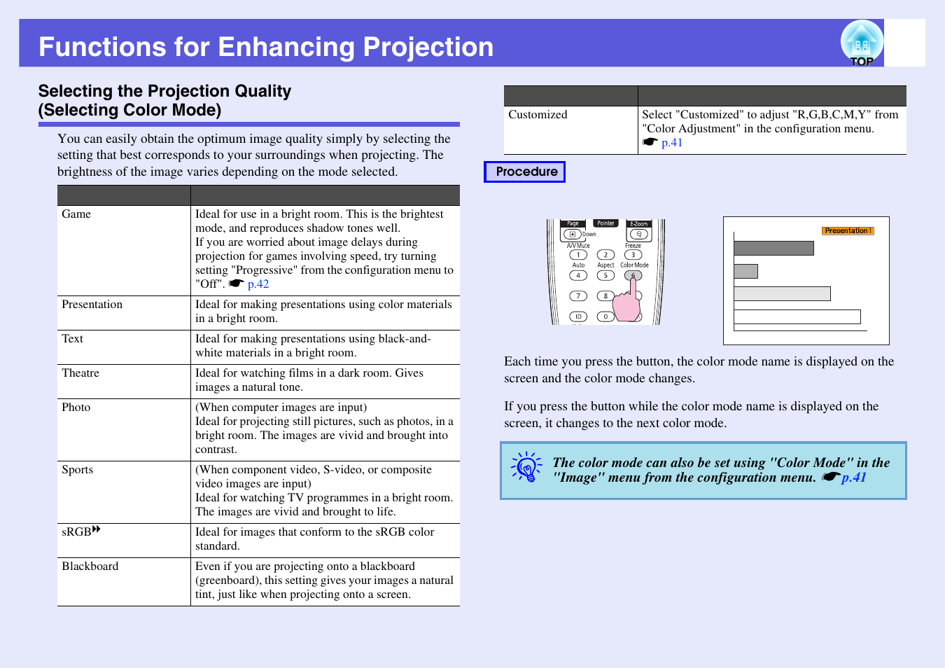 Functions for enhancing projection, P.21, Selecting the projection quality | Selecting color mode) | Epson EB-G5200W User Manual | Page 21 / 131