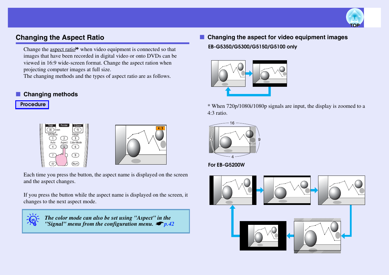 Changing the aspect ratio, P.23 | Epson EB-G5200W User Manual | Page 23 / 131