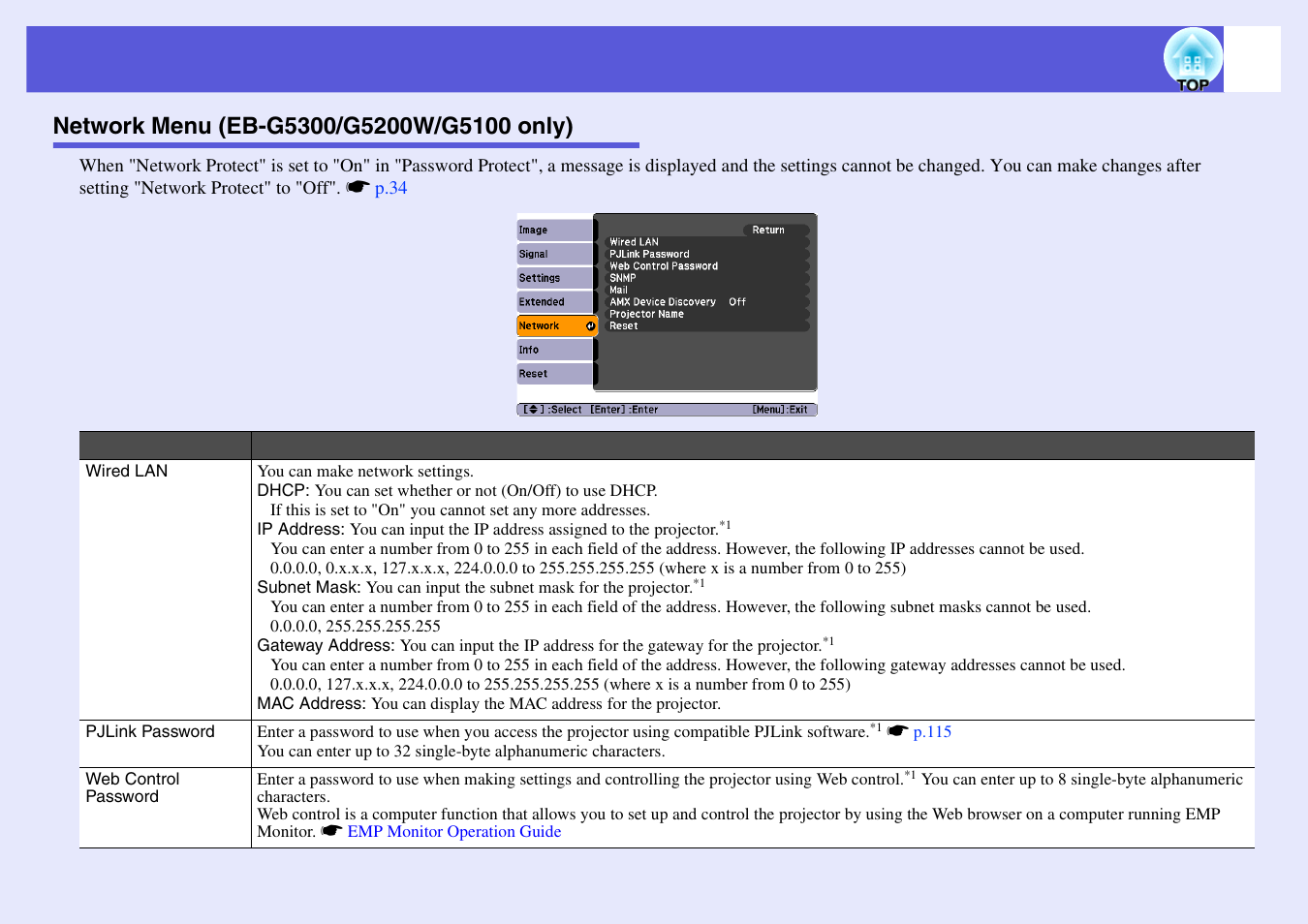 Network menu (eb-g5300/g5200w/g5100 only) | Epson EB-G5200W User Manual | Page 48 / 131