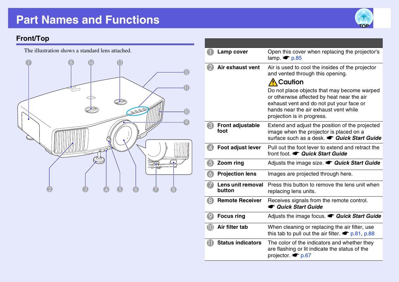 Part names and functions, Front/top | Epson EB-G5200W User Manual | Page 7 / 131