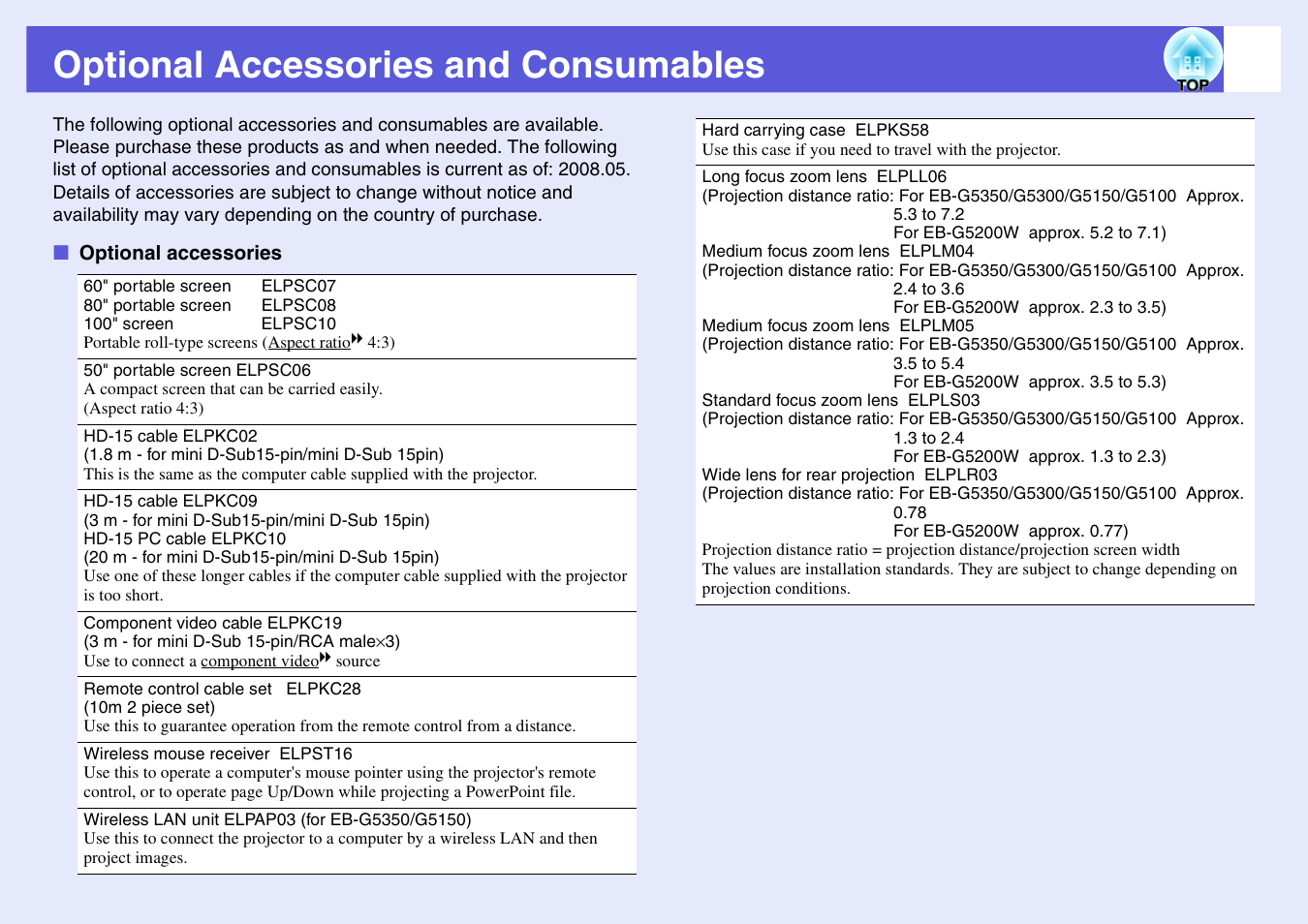 Optional accessories and consumables, Optional accessories, Iling. s | P.90 | Epson EB-G5200W User Manual | Page 90 / 131