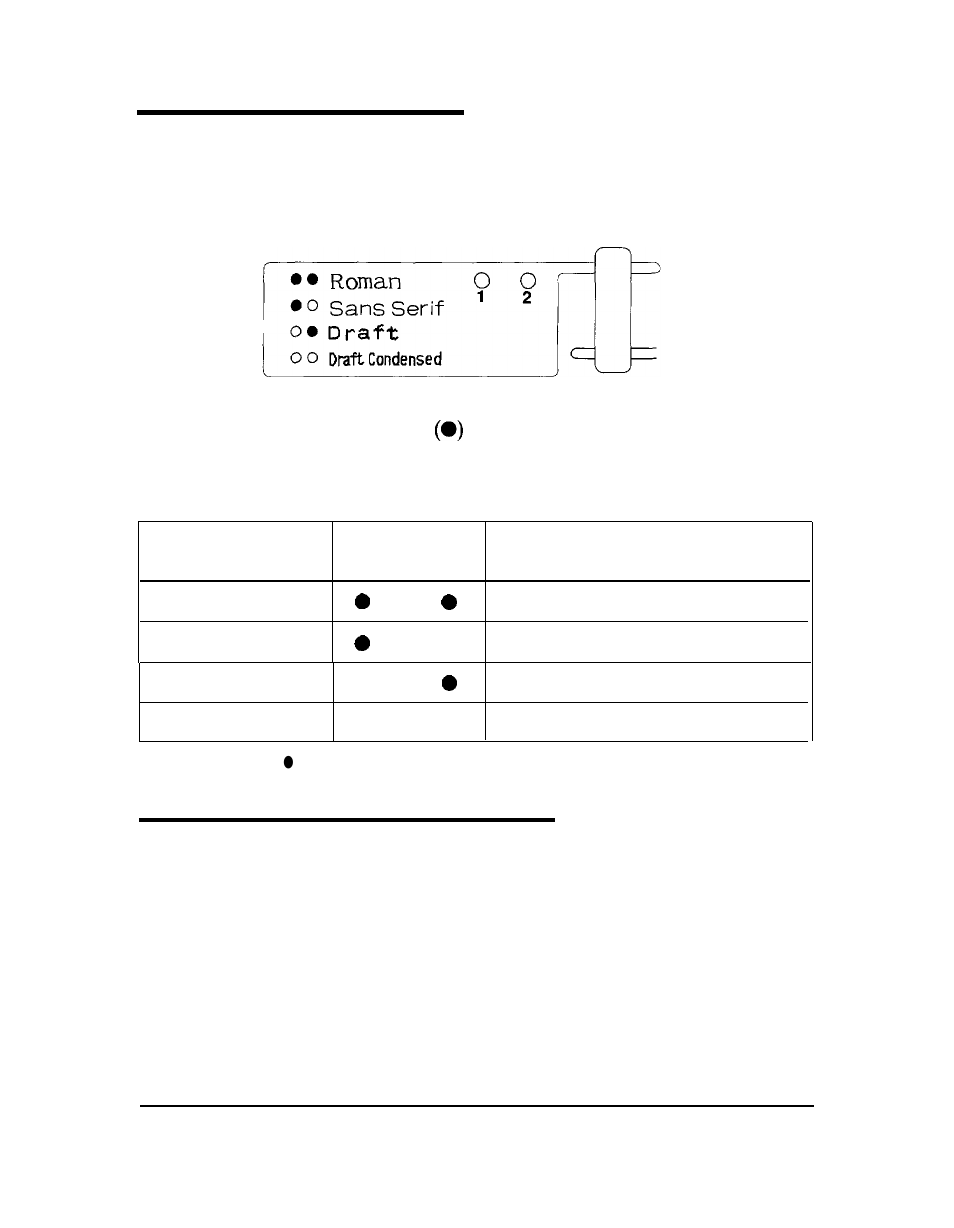 Selecting character fonts, Using the default-setting mode | Epson 2250 User Manual | Page 49 / 106