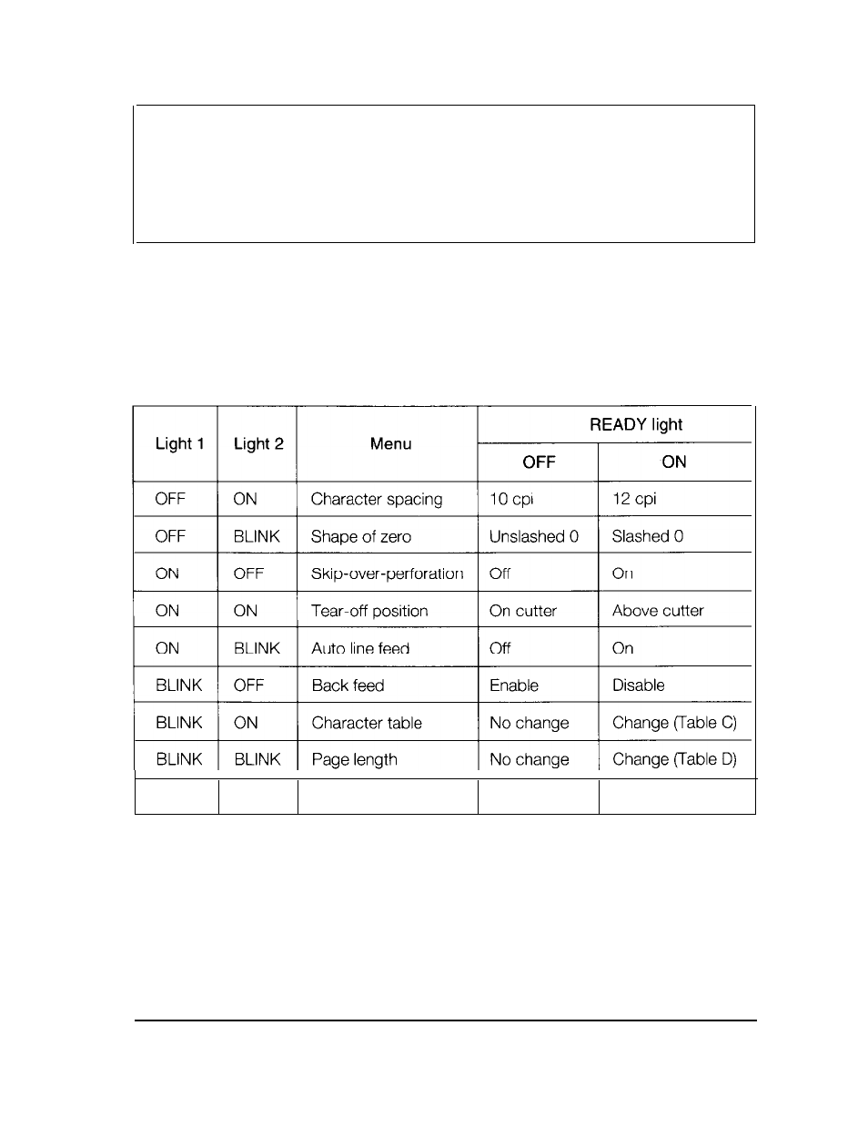 Epson 2250 User Manual | Page 53 / 106