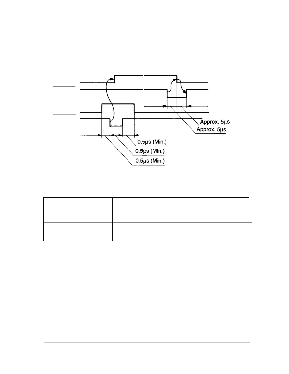 Initialization, A-11, Interface timing | Appendix a-11 | Epson 2250 User Manual | Page 82 / 106