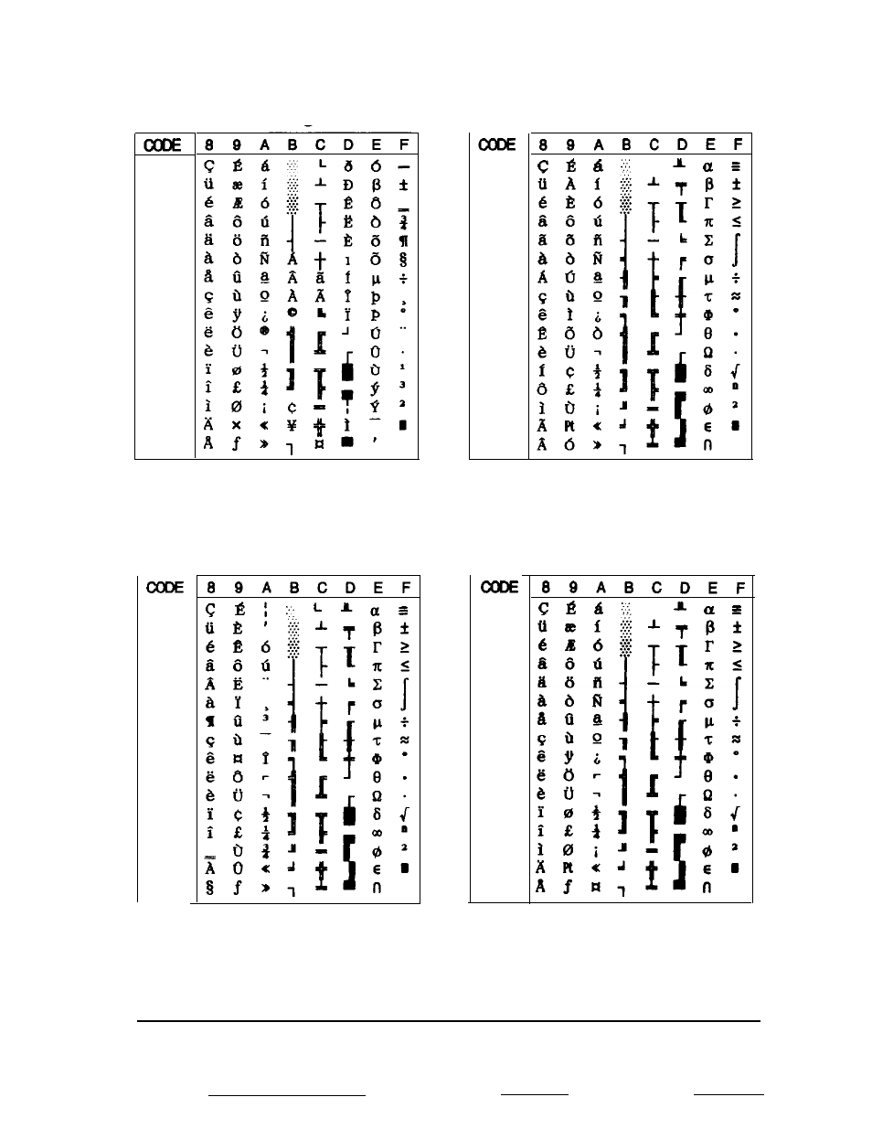 Pc 850 (multilingual), Pc 860 (portuguese), A-22 appendix | Epson 2250 User Manual | Page 93 / 106
