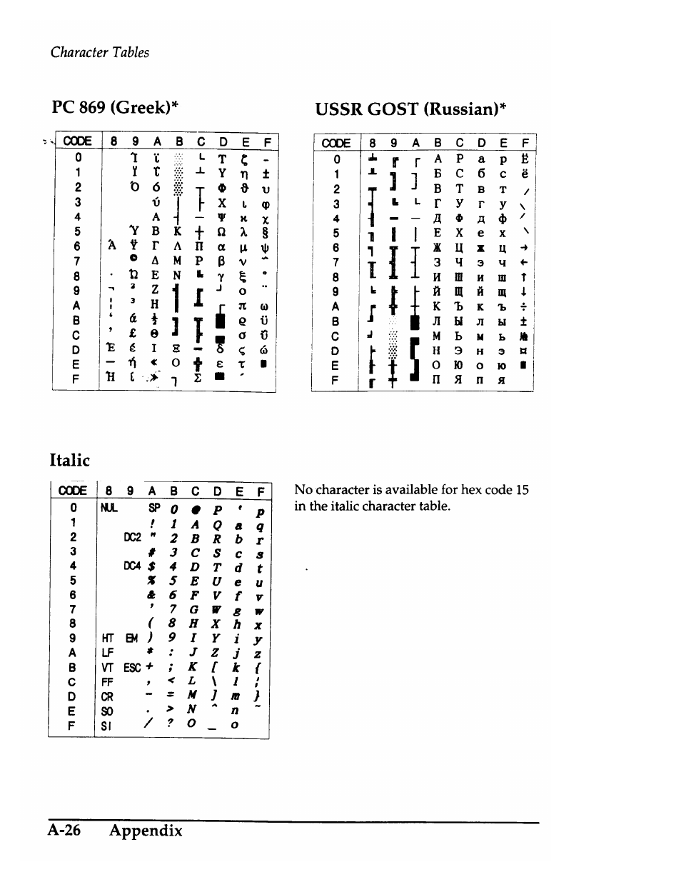 Epson 2250 User Manual | Page 97 / 106