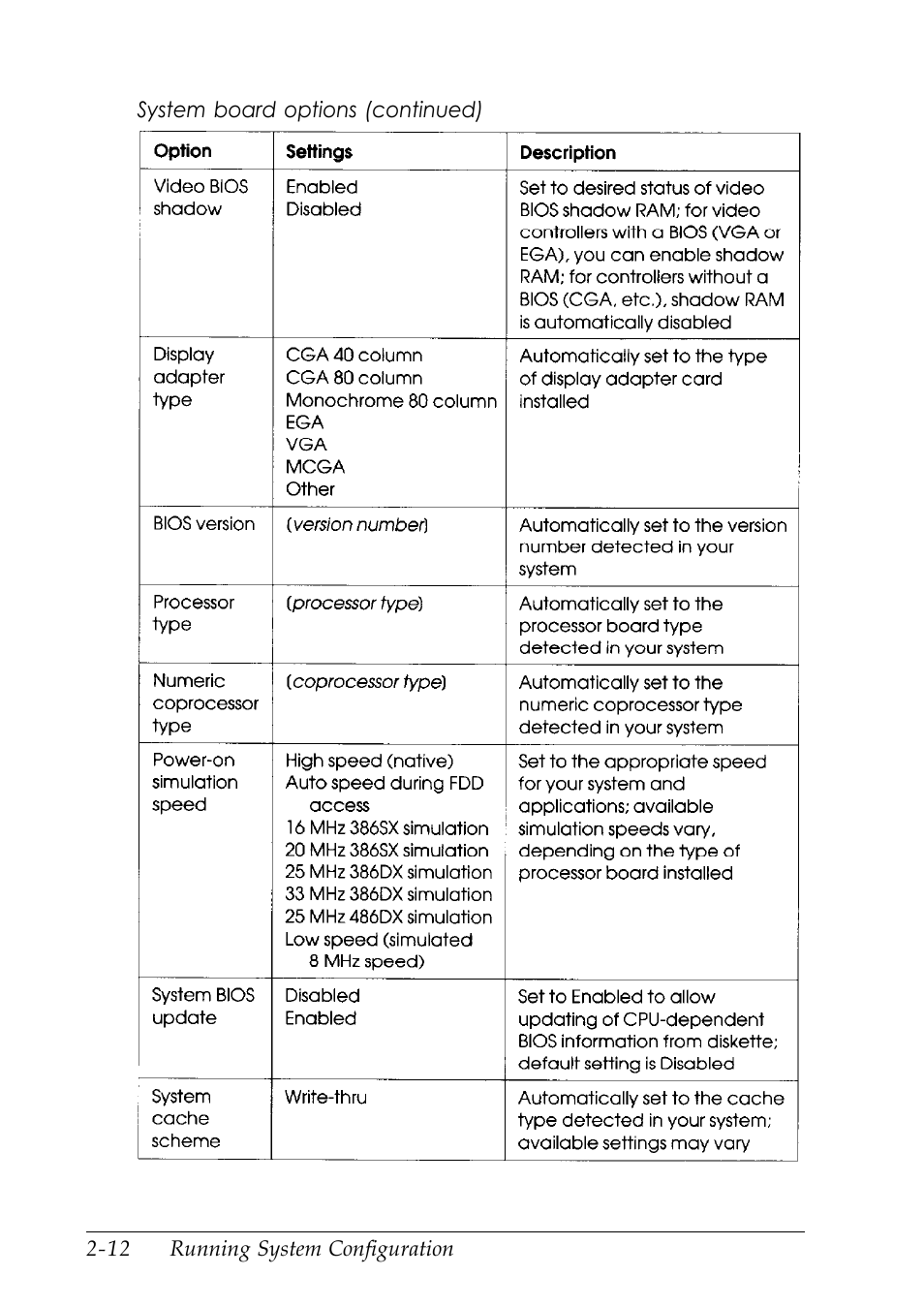 Epson EISA Desktop User Manual | Page 42 / 184