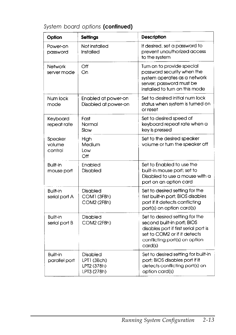 Epson EISA Desktop User Manual | Page 43 / 184