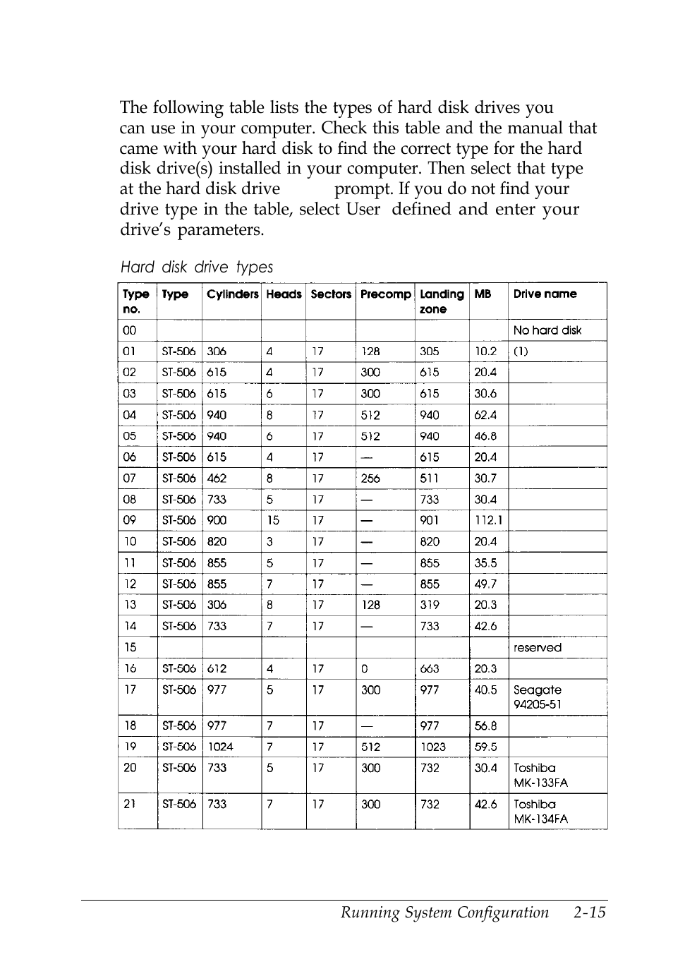 Epson EISA Desktop User Manual | Page 45 / 184