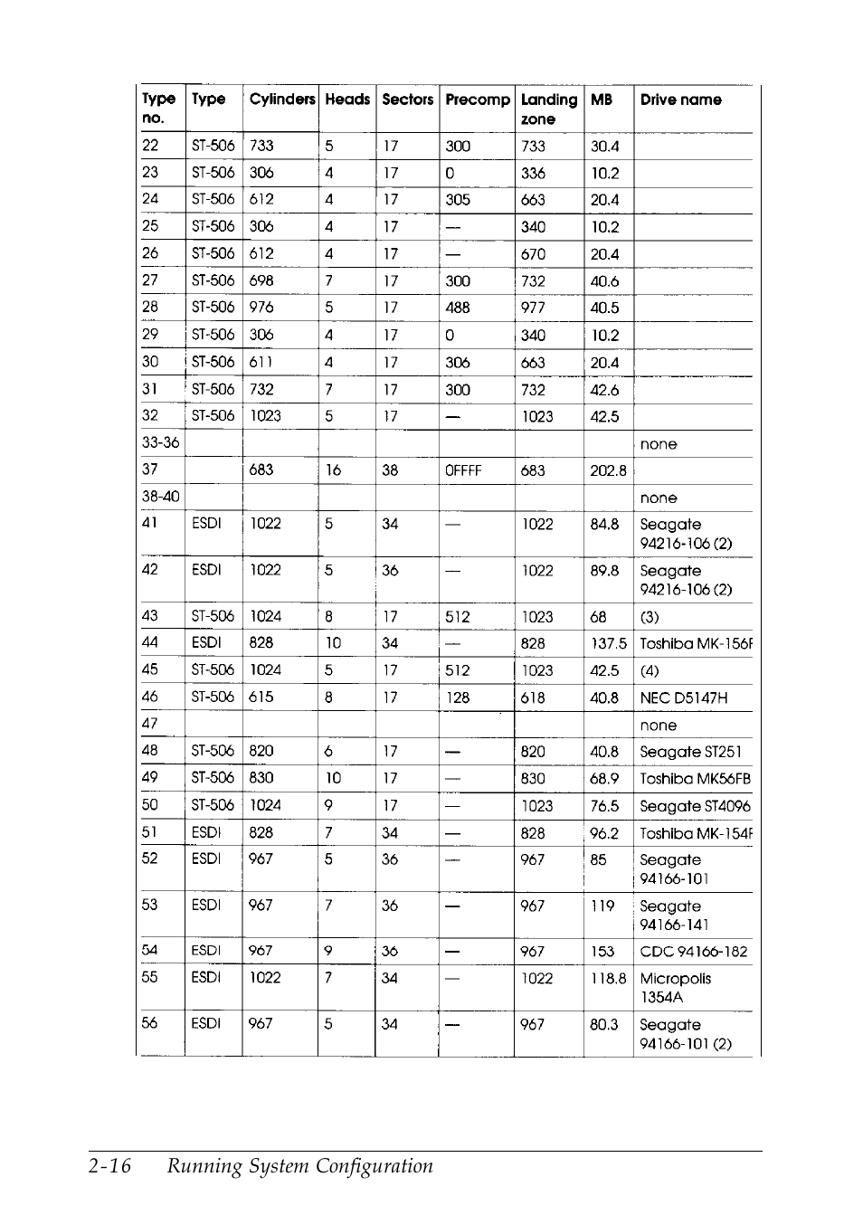 Epson EISA Desktop User Manual | Page 46 / 184