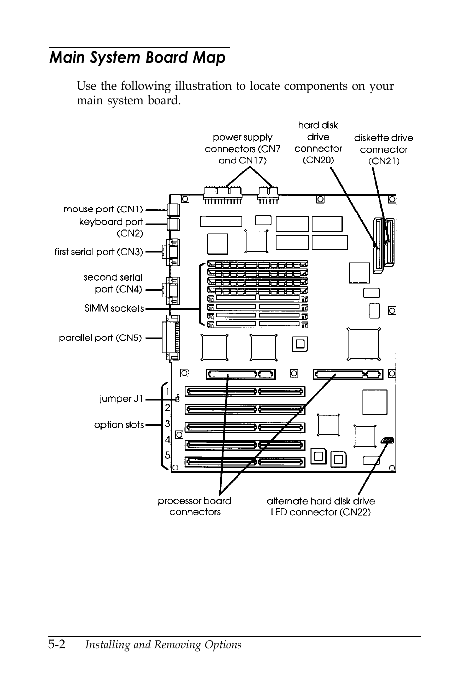 Main system board map | Epson EISA Desktop User Manual | Page 77 / 184