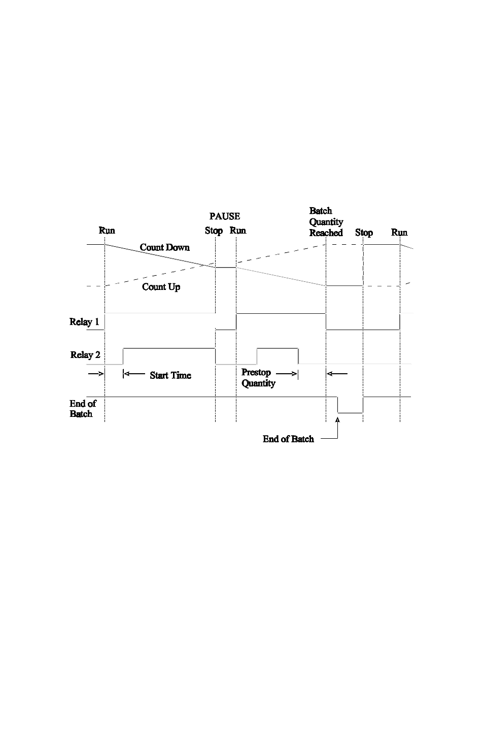 Epson 214D-1 User Manual | Page 17 / 57