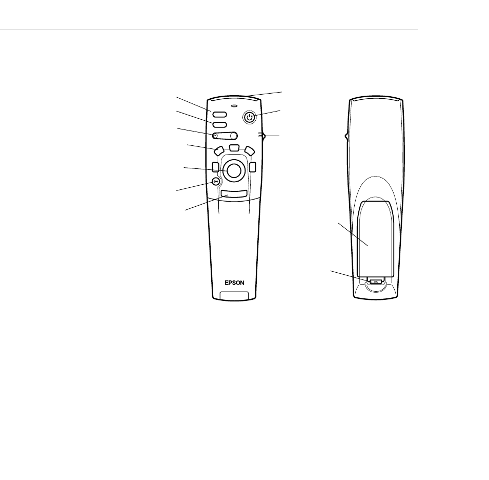 Using the remote control, 2 • using the projector 72 | Epson 5350  EN User Manual | Page 80 / 182