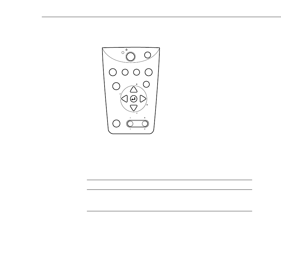 Using the control panel, Controlling the projector 77 | Epson 5350  EN User Manual | Page 85 / 182