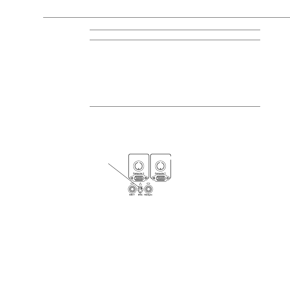 Selecting a computer 2 or bnc video source | Epson 5350  EN User Manual | Page 87 / 182