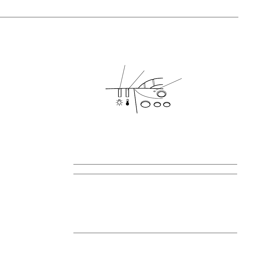 Projector status lights, Power light | Epson 5350  EN User Manual | Page 88 / 182