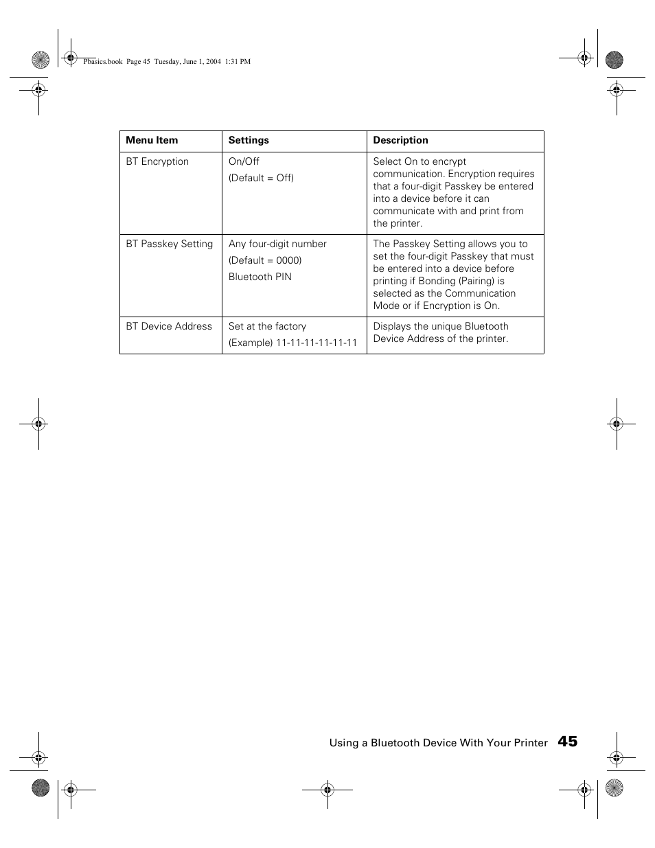 Epson Stylus Photo R300 Series User Manual | Page 45 / 124
