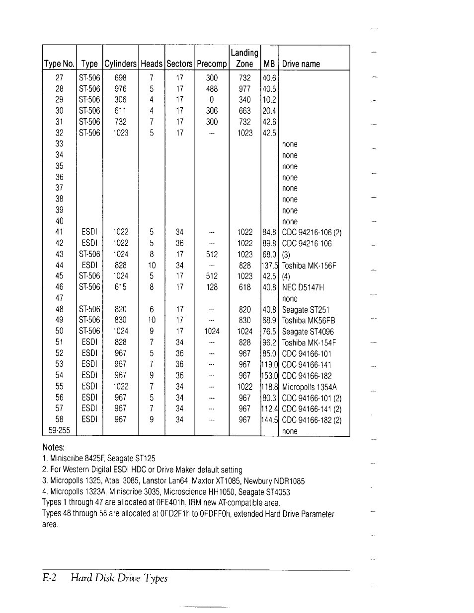 Epson 20 User Manual | Page 188 / 218