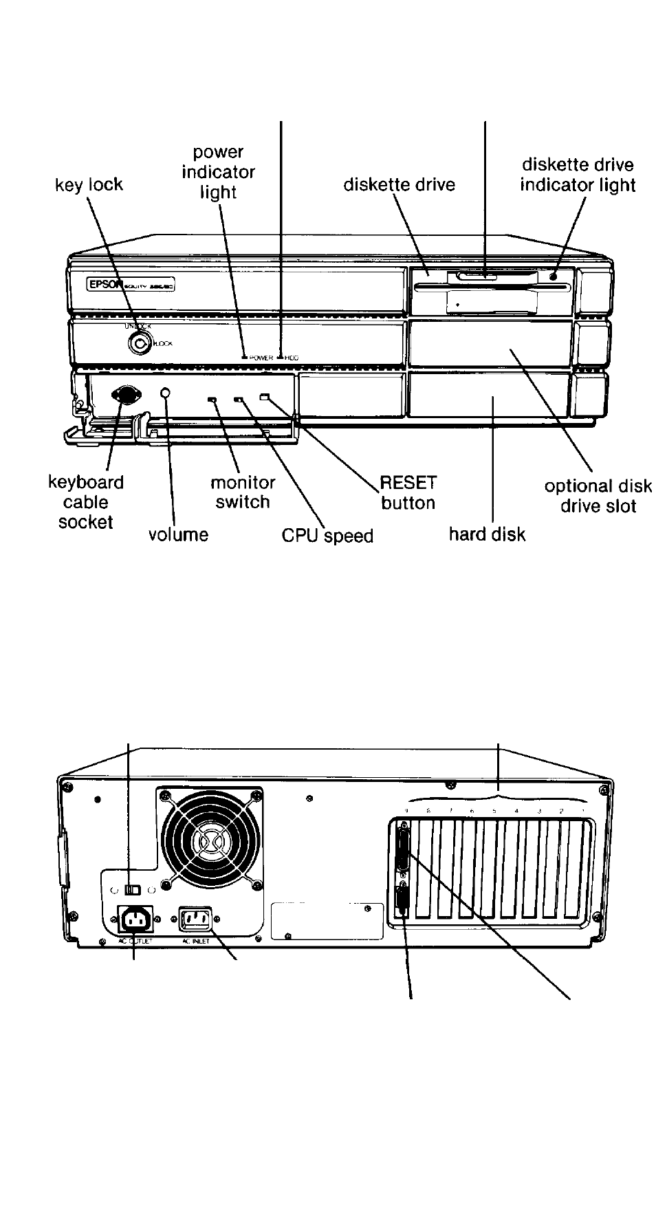 Printer diagram | Epson 20 User Manual | Page 218 / 218